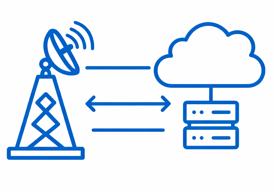 Backhaul & Connectivity